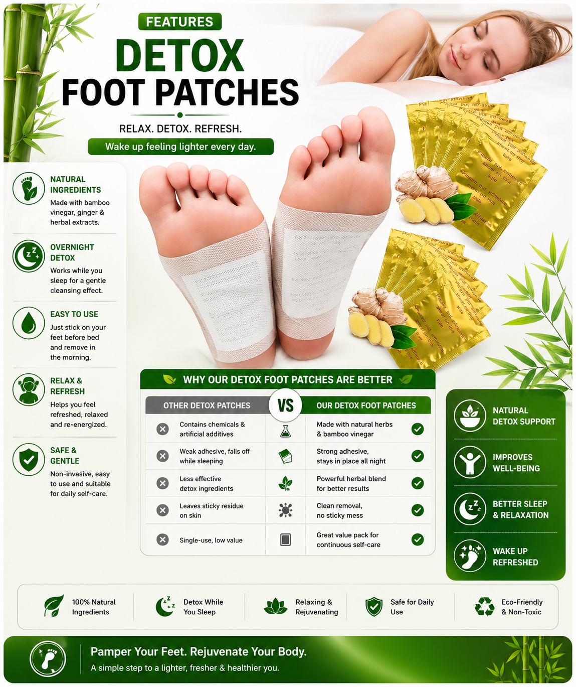 Detox Foot Patches