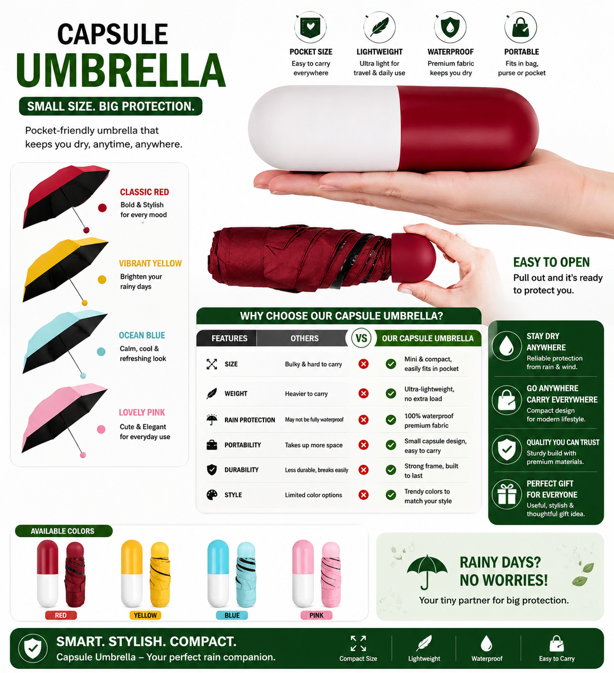 Mini Capsule Shaped Tree Design Parapluie Payung Sombrillas Paraguas Folding Capsule Umbrella Yellow With Logo Prints Capsule