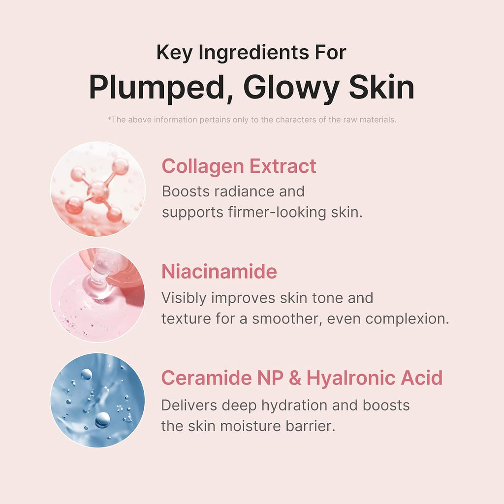 SevenLakes™ (Medicube Edition) Korean Bio-Collagen Night Wrapping Mask — 1-Night "Glass Skin" & Pore-Tightening Pillow-Proof Peel (Niacinamide + Ceramide NP, 75ml)