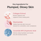 SevenLakes™ (Medicube Edition) Korean Bio-Collagen Night Wrapping Mask — 1-Night "Glass Skin" & Pore-Tightening Pillow-Proof Peel (Niacinamide + Ceramide NP, 75ml)