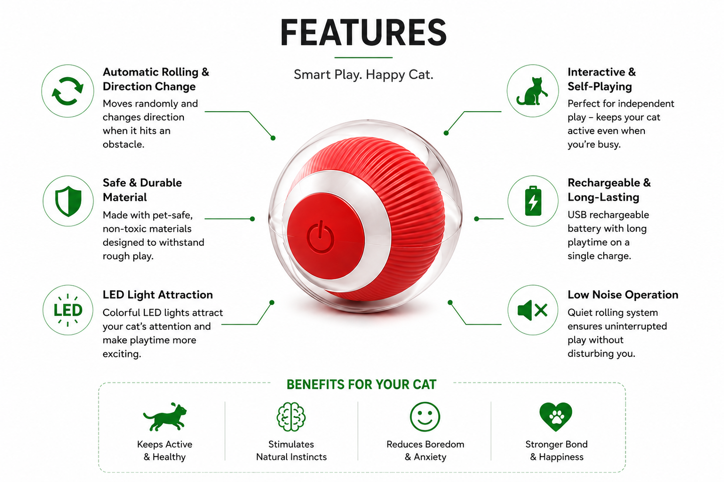 Automatic Rolling Ball Toy for Cats