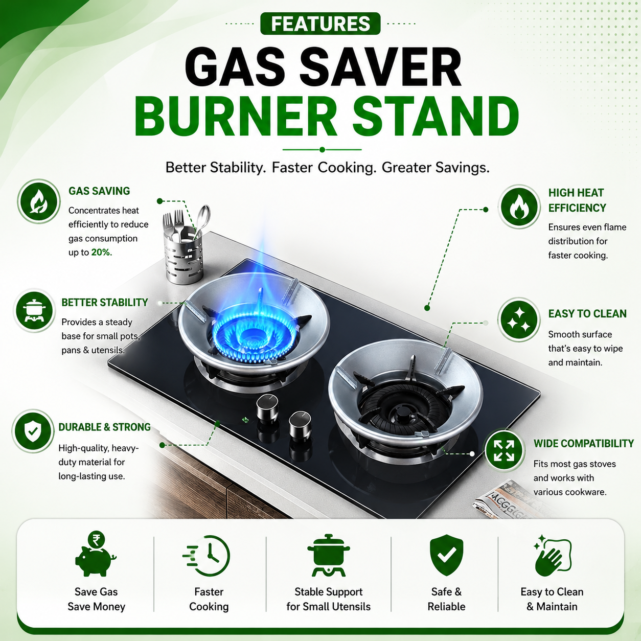Gas Saver Burner Stand, Gas Savior Jali Kitchen Tool for Home Stove Fire