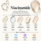 SevenLakes™ (Medicube Edition) Korean Bio-Collagen Night Wrapping Mask — 1-Night "Glass Skin" & Pore-Tightening Pillow-Proof Peel (Niacinamide + Ceramide NP, 75ml)