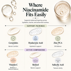 SevenLakes™ (Medicube Edition) Korean Bio-Collagen Night Wrapping Mask — 1-Night "Glass Skin" & Pore-Tightening Pillow-Proof Peel (Niacinamide + Ceramide NP, 75ml)
