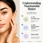 SevenLakes™ (Medicube Edition) Korean Bio-Collagen Night Wrapping Mask — 1-Night "Glass Skin" & Pore-Tightening Pillow-Proof Peel (Niacinamide + Ceramide NP, 75ml)