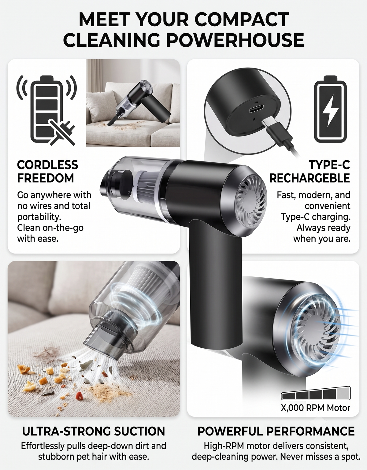 SevenLakes™ SwiftClean Wireless USB-C portable PRO VACC.