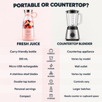 Seven-point Fresh Juice comparison
