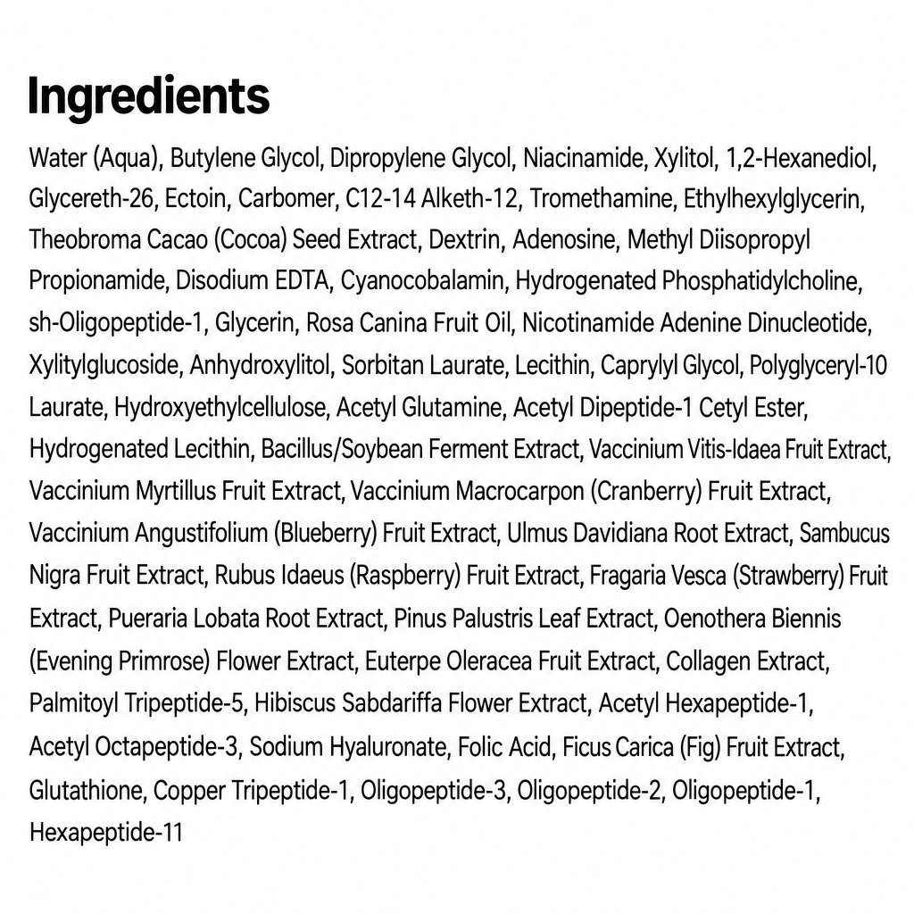 Square ingredient panel draft