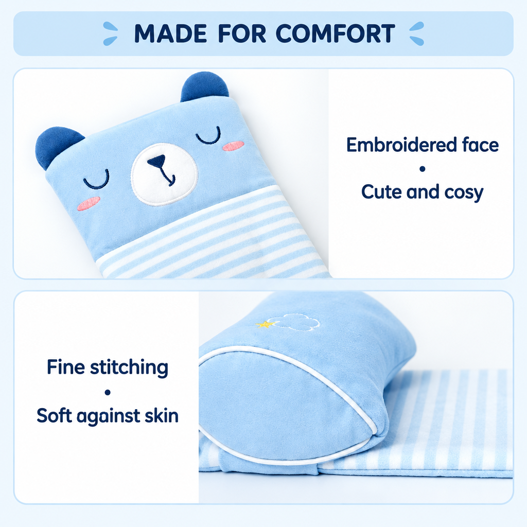 Two-panel infographic with corrected English text